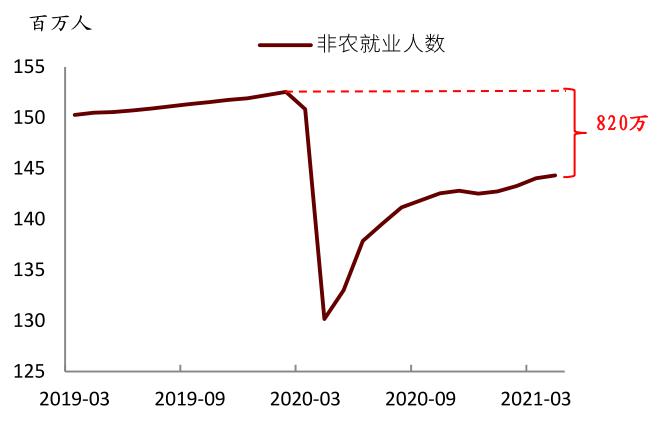 原材料涨价热,资产配置要做哪些调整?