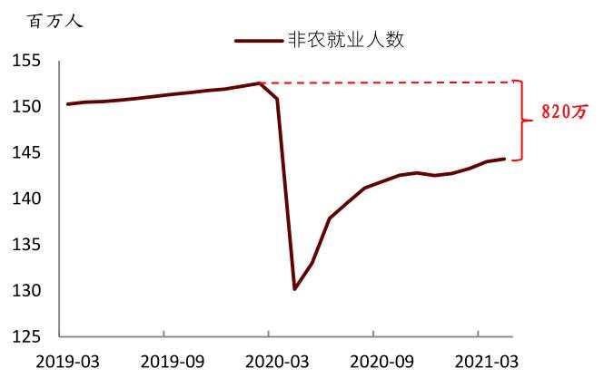 原材料涨价热，资产配置要做哪些调整？