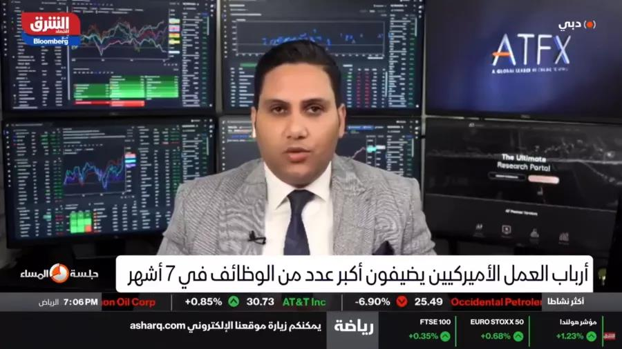ATFX分析师观点引媒体关注,受到CNBC和彭博社热烈追捧