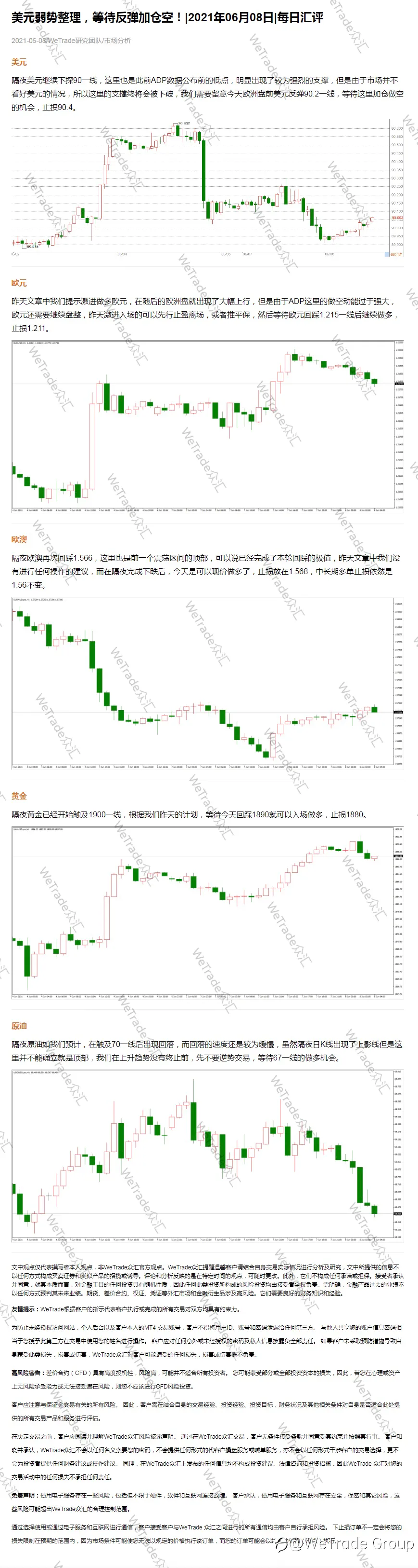 WeTrade众汇每日汇评：美元弱势整理，等待反弹加仓空！