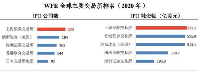 疫情危机与大国金融力量