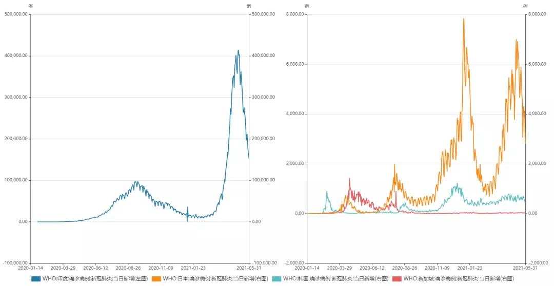 欧佩克：以不变应万变