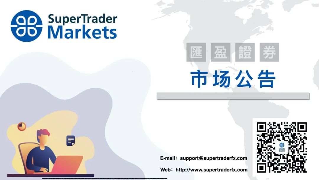 汇盈证券 ｜ SuperTrader Markets端午节假期公告