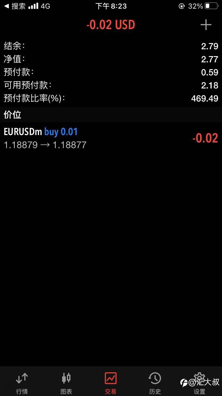 6月亏大了