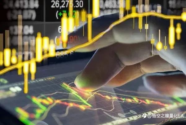 图表交易的弊端