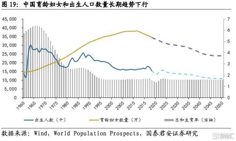 中国“三孩”时代的喜与忧