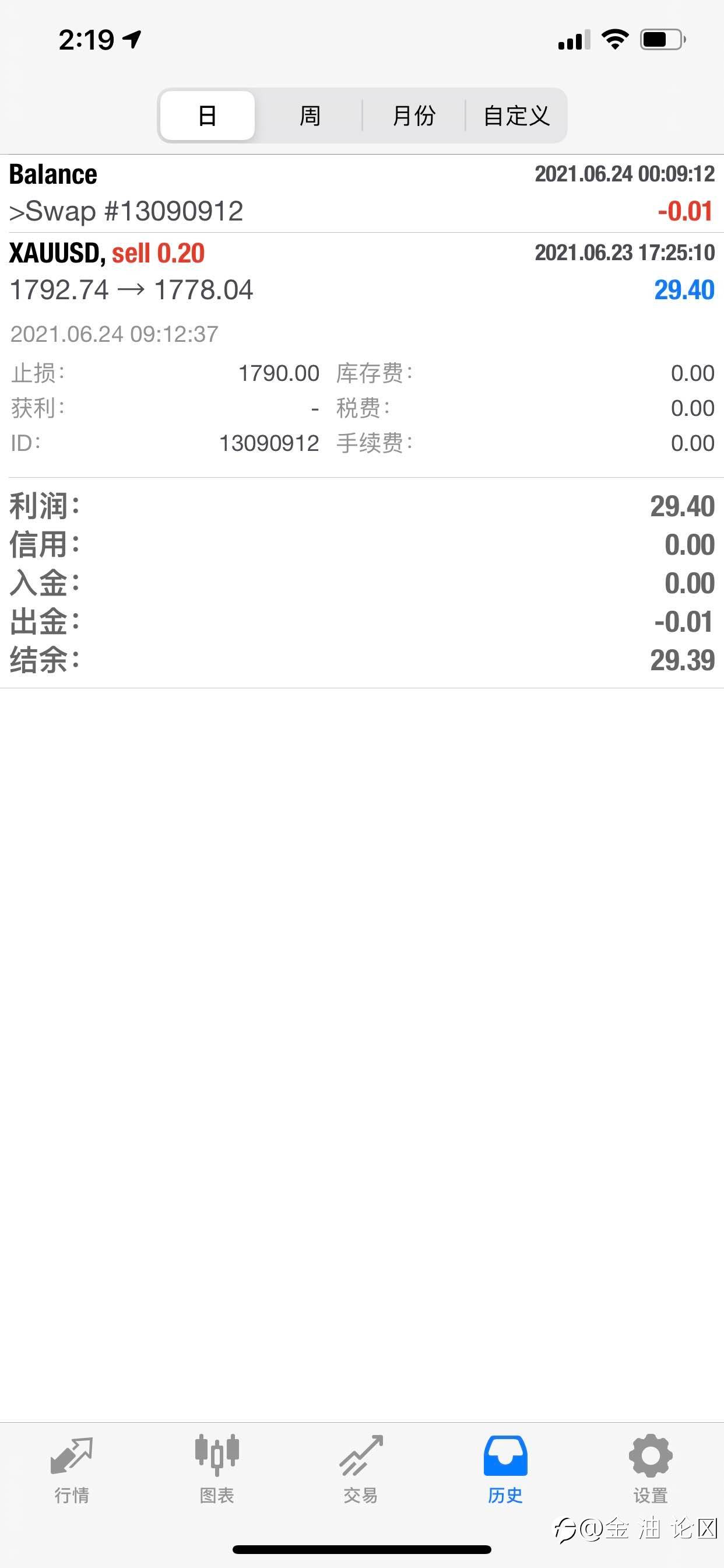 feed-image-0