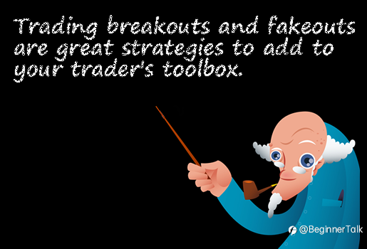 Summary: Trading Breakouts and Fakeouts