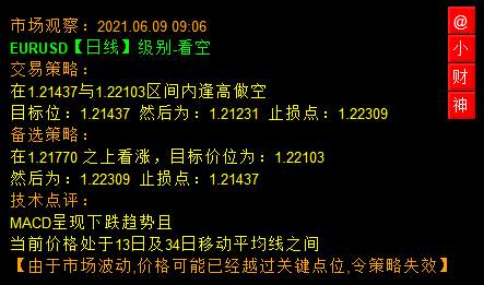 外汇走势分析