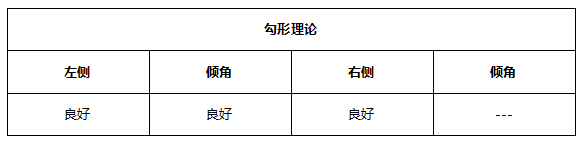 ATFX早评0624:EIA原油库存下降716万桶,油价受提振