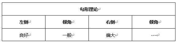 ATFX晚评0609：市场静待本周四美国CPI数据，当前表现平淡