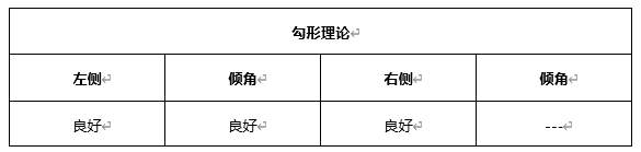ATFX早评0607:受大非农不及预期影响,欧元和黄金均有所反弹