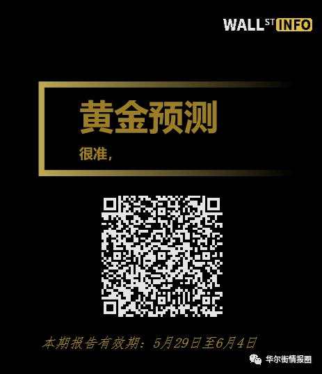 大事预警：超级周来了