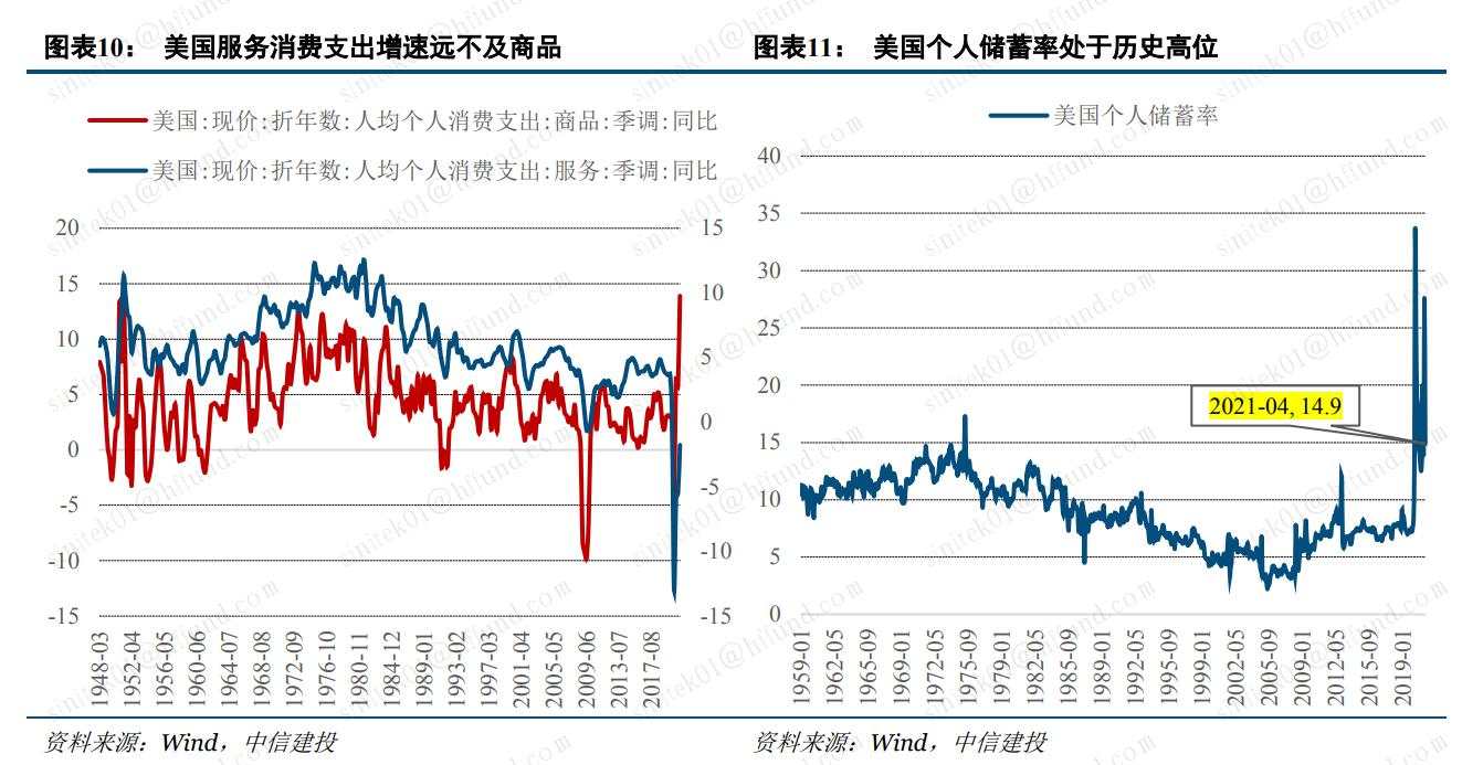 黄金的下一个买点在哪？真正的紧缩冲击到来之际！