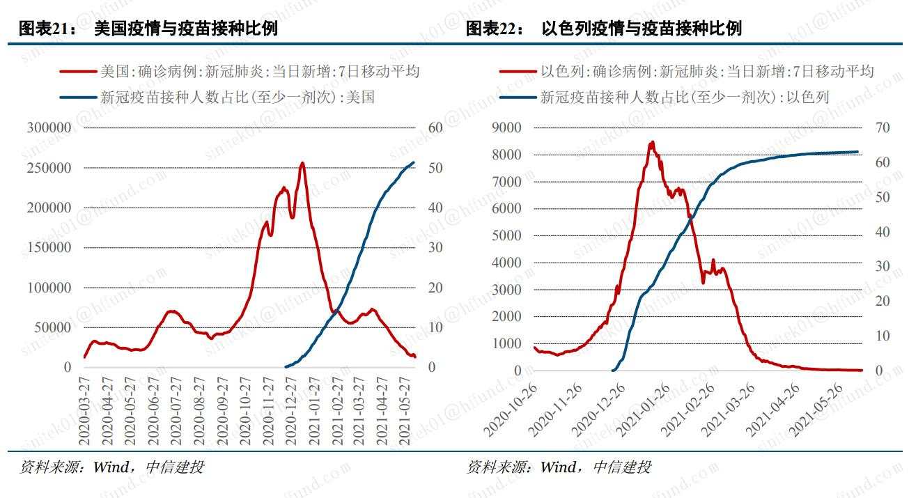 黄金的下一个买点在哪？真正的紧缩冲击到来之际！