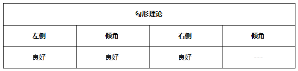 ATFX早评0625:欧元与黄金处于短期反弹状态,不久后或重启跌势