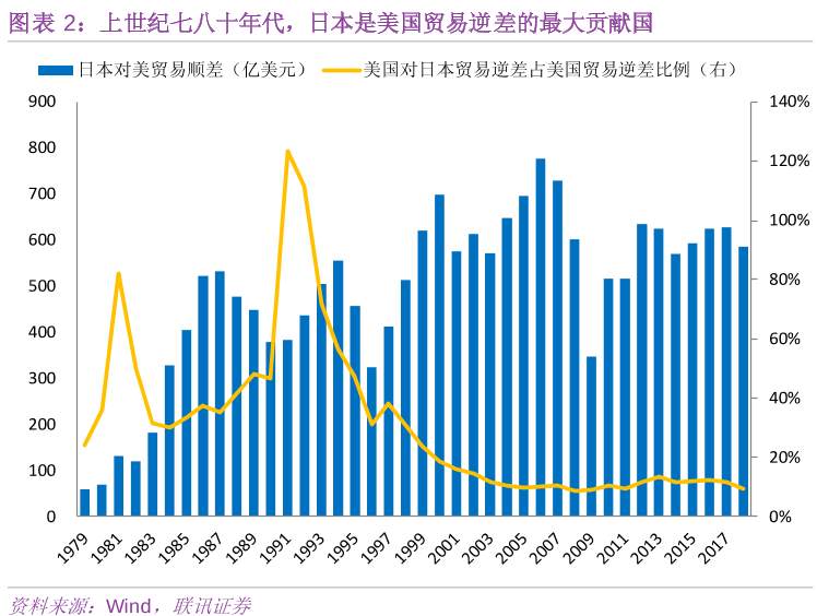 人民币升值背后的巨大风险!