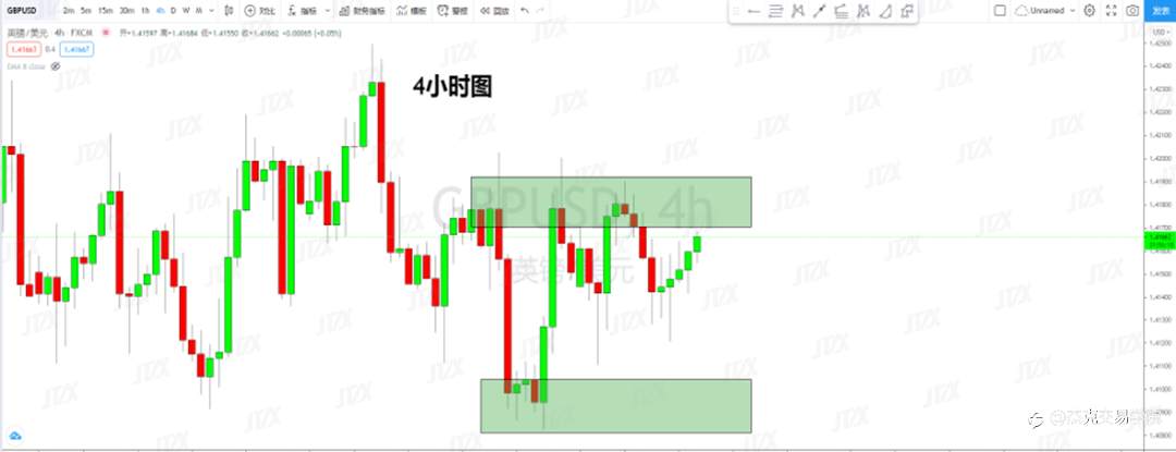 [6月9日策略]黄金/原油/英镑/欧元/美日/澳元/标普/BTC/ETH