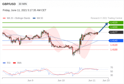 德璞每日交易策略精选-2021年6月11日
