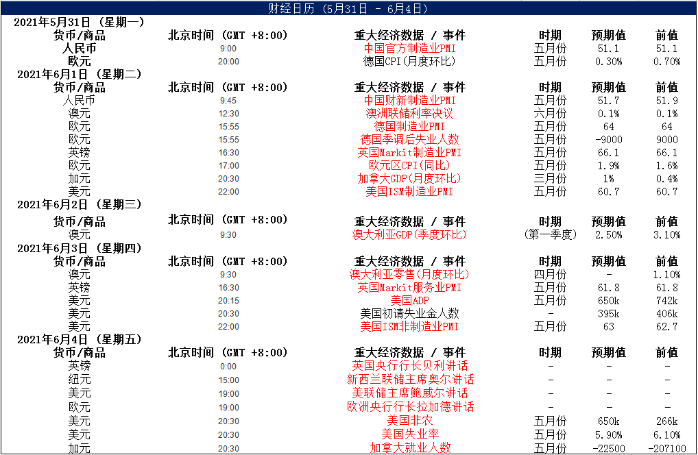 MEXGROUP:大通晚报|美元企稳回升,非美货币空头可继续持有