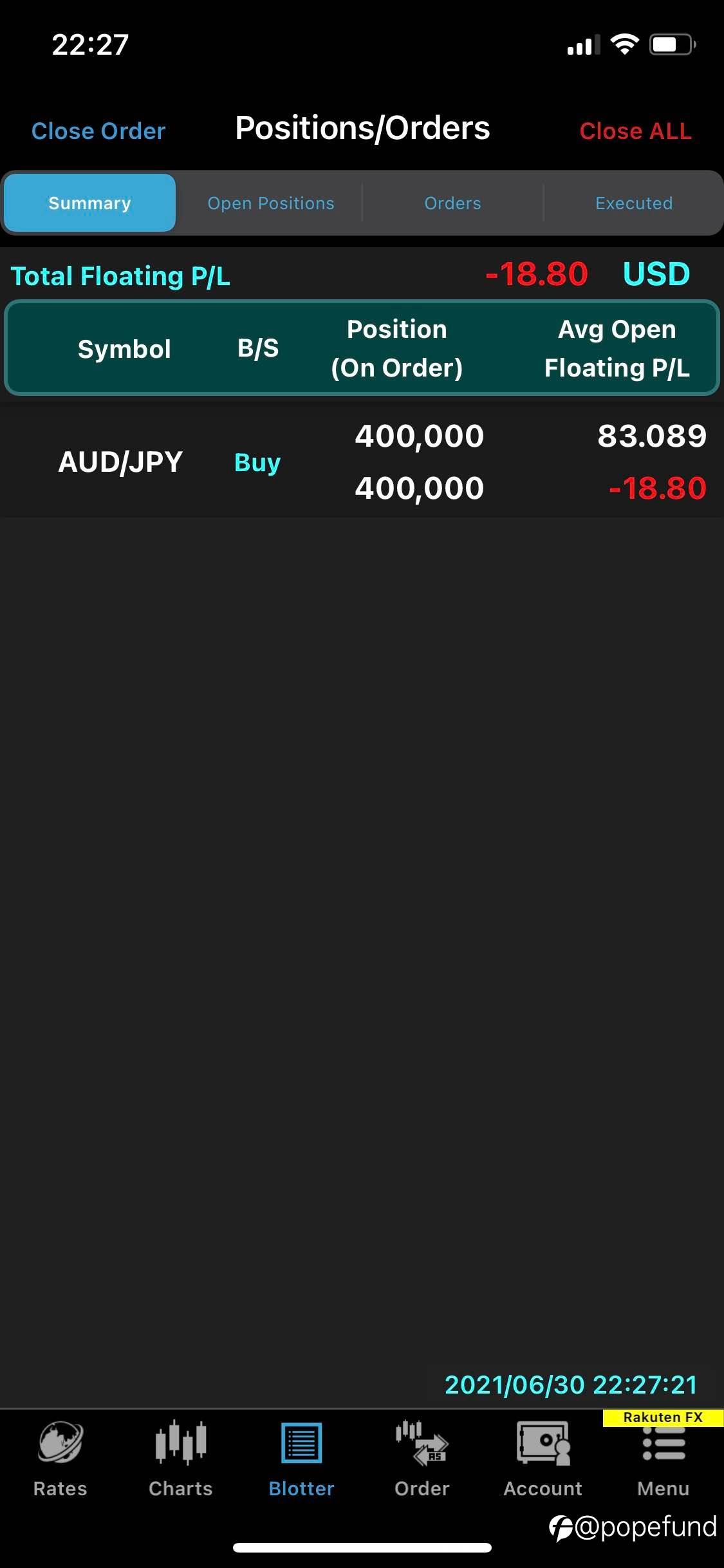 HIGHLY Risky & Left side bet: AUDJPY Long entry established…