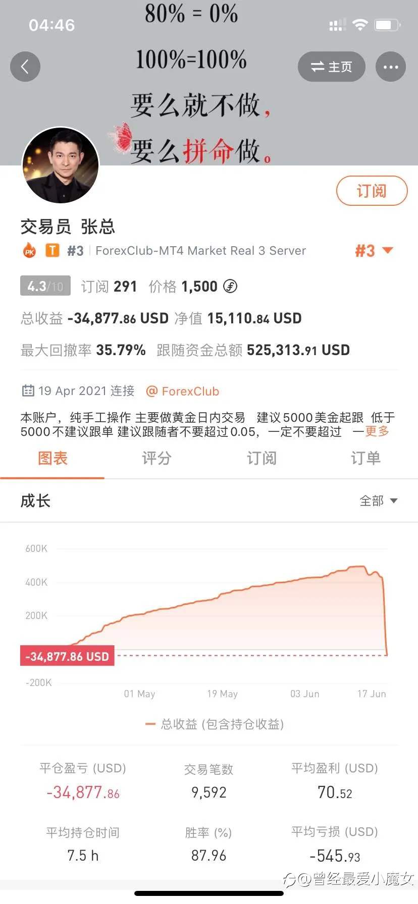 feed image