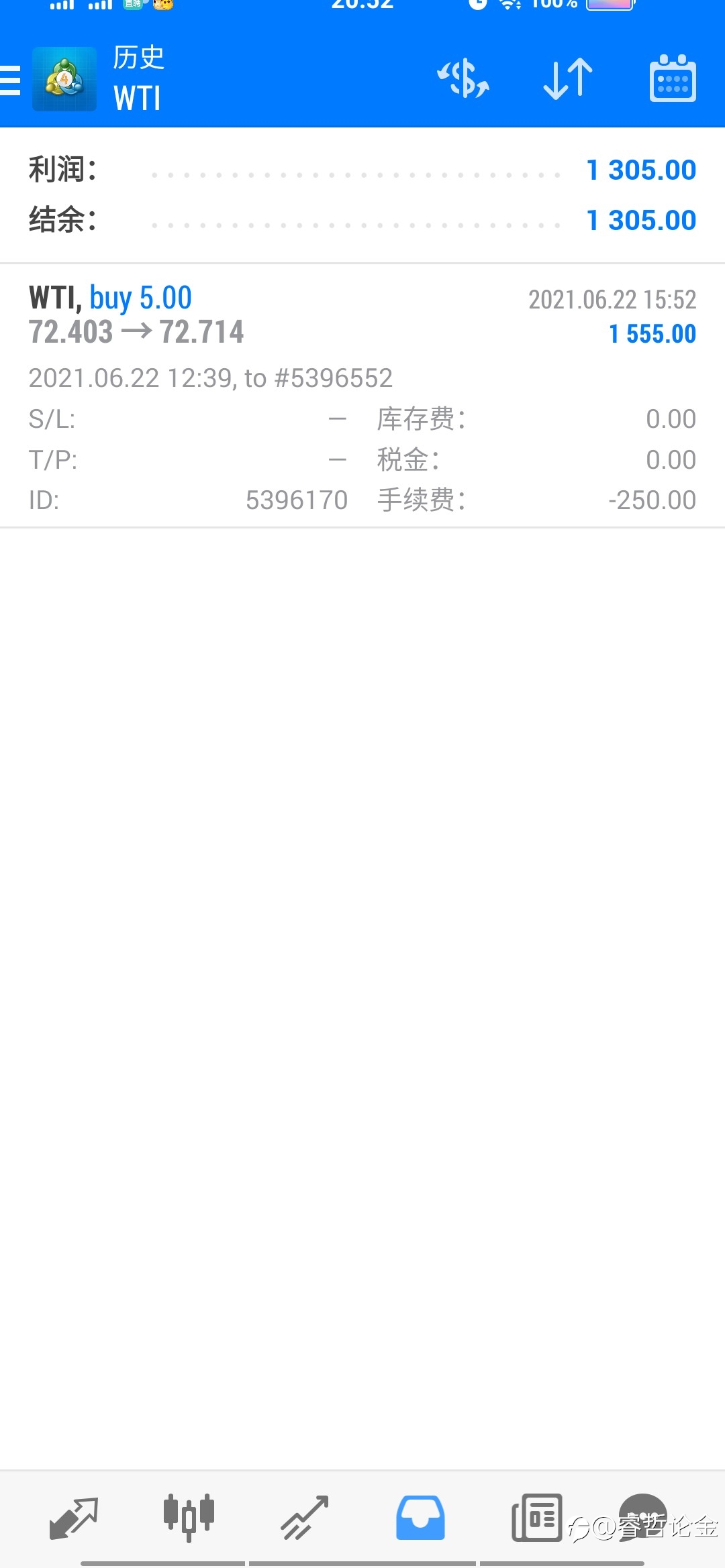 原油