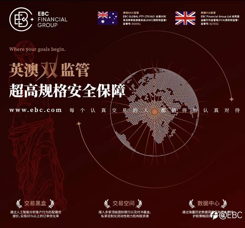 2021年迄今,这个指数已累计上涨近15%!EBC带你深度了解S&P500指数的背后“预言家”——VIX