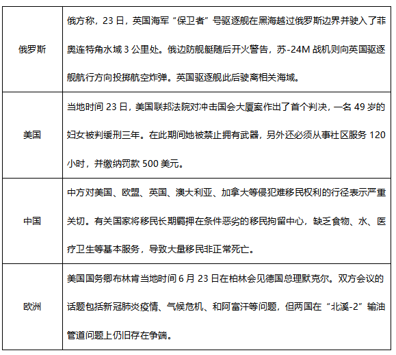 ATFX早评0625:欧元与黄金处于短期反弹状态,不久后或重启跌势