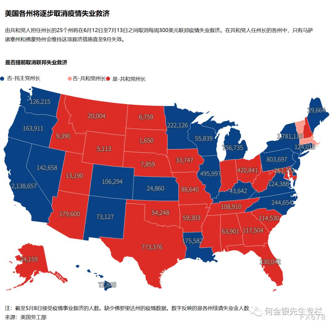 美国CPI新高对黄金真的是好事吗？