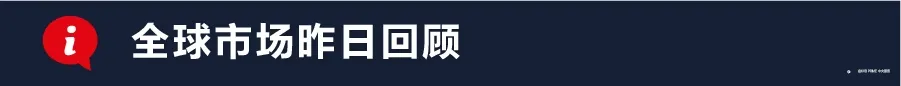 每日分析|6/11 Trading Central 技术点评