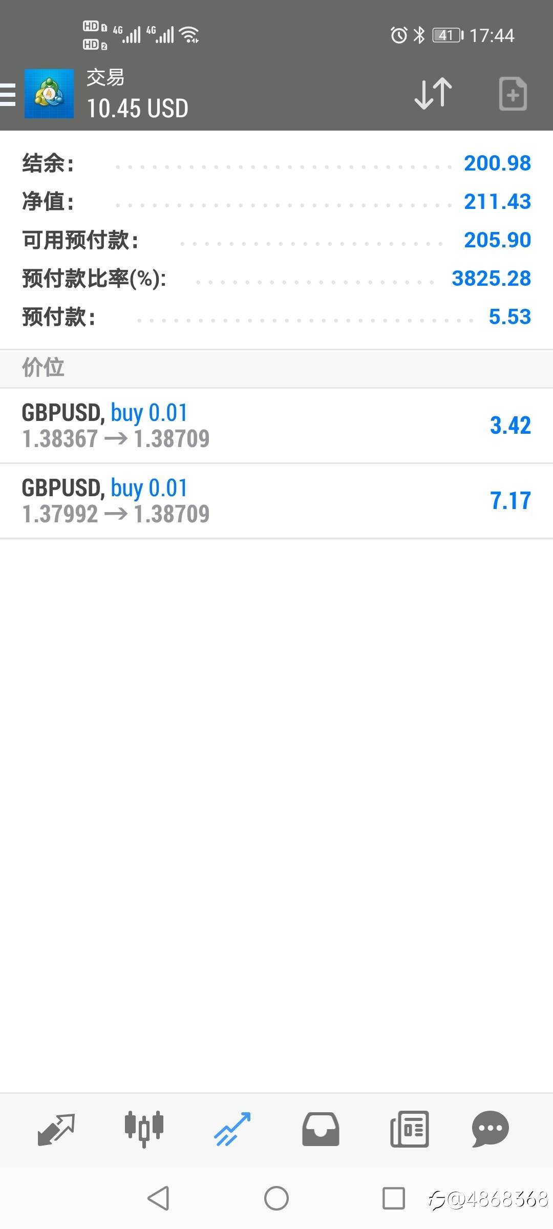 200刀发家