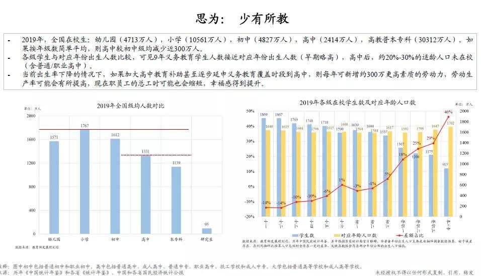 朱云来：23张图认识大变局下我们能做什么 | 凤凰网财经峰会