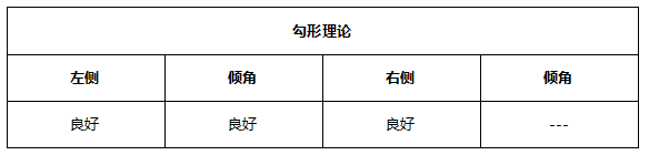 ATFX早评0624:EIA原油库存下降716万桶,油价受提振