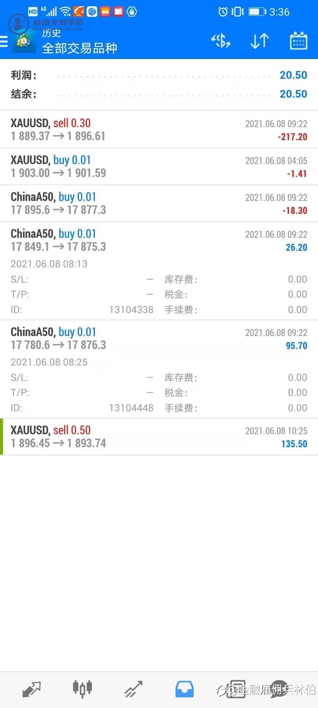 做单思路