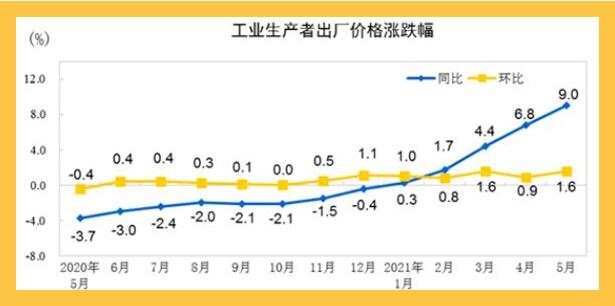 作为黄金多头，你必须扛过今晚第一波