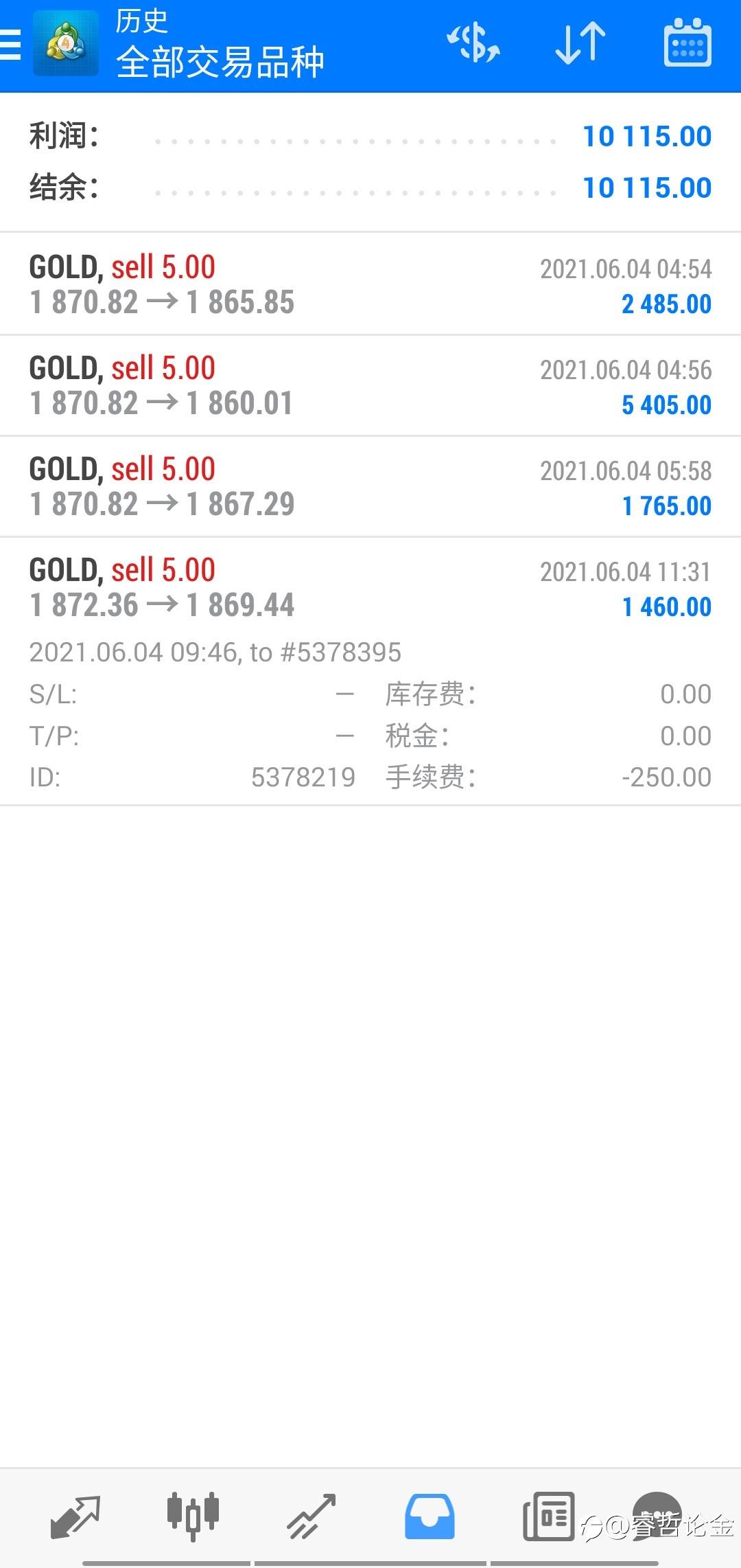黄金