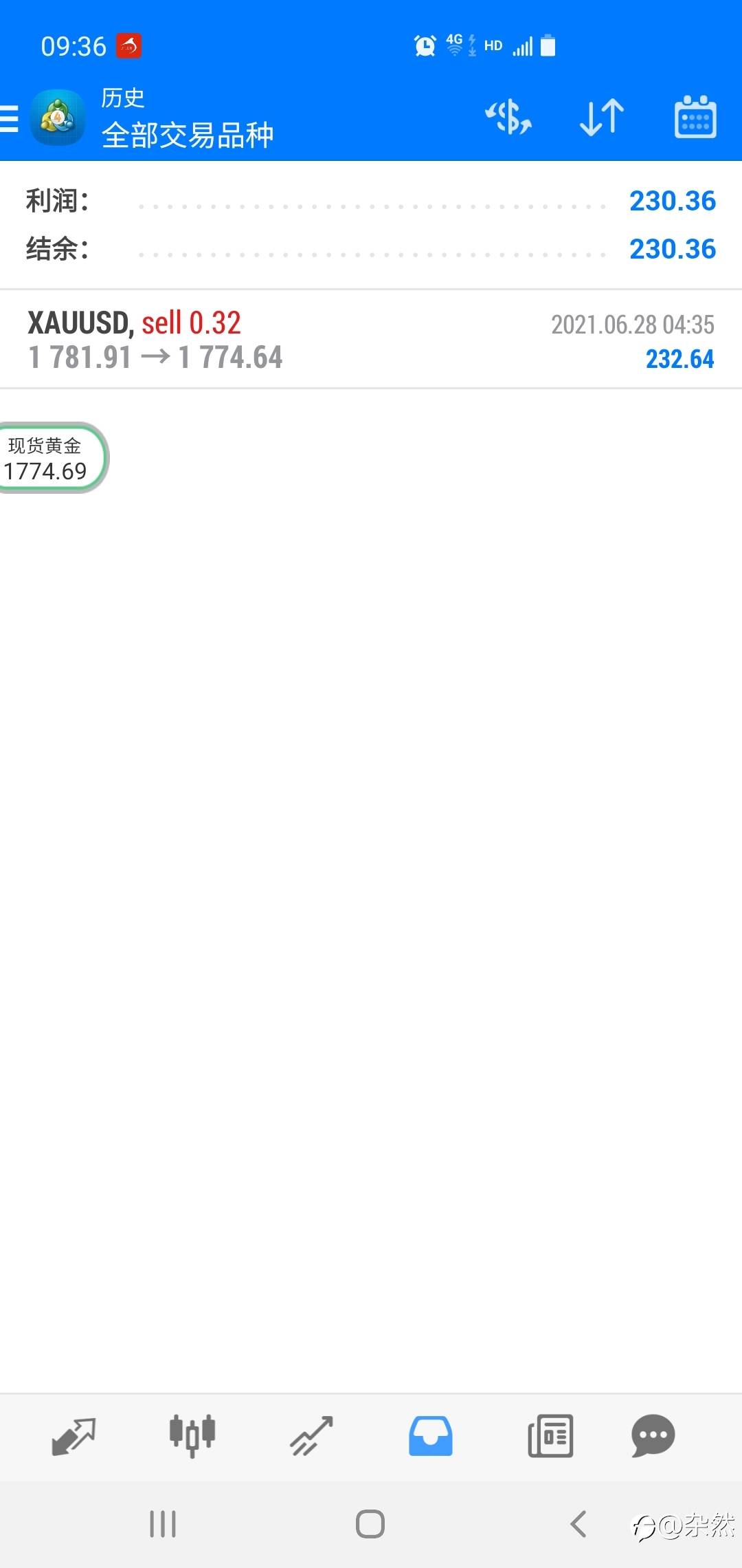 feed-image-0