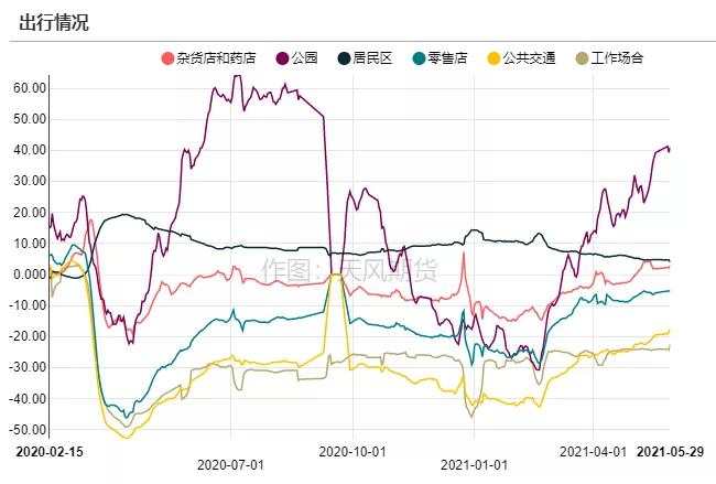 欧佩克：以不变应万变