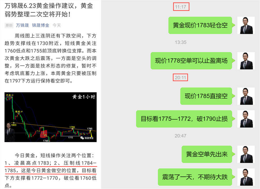 万锦晟6.24黄金操作建议,隔夜黄金连阴大跌破位在即!