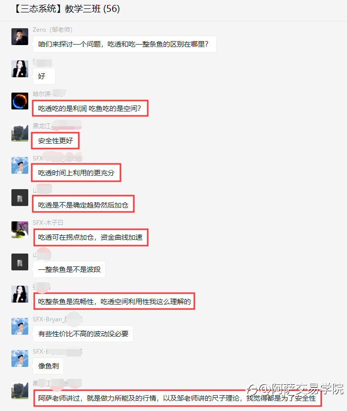 【交易干货】外汇交易技术笔记:三态交易系统教学——笔的合并与拆解!