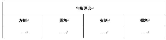 ATFX早评0609：欧元遇阻回落，黄金大概率下跌，原油维持涨势