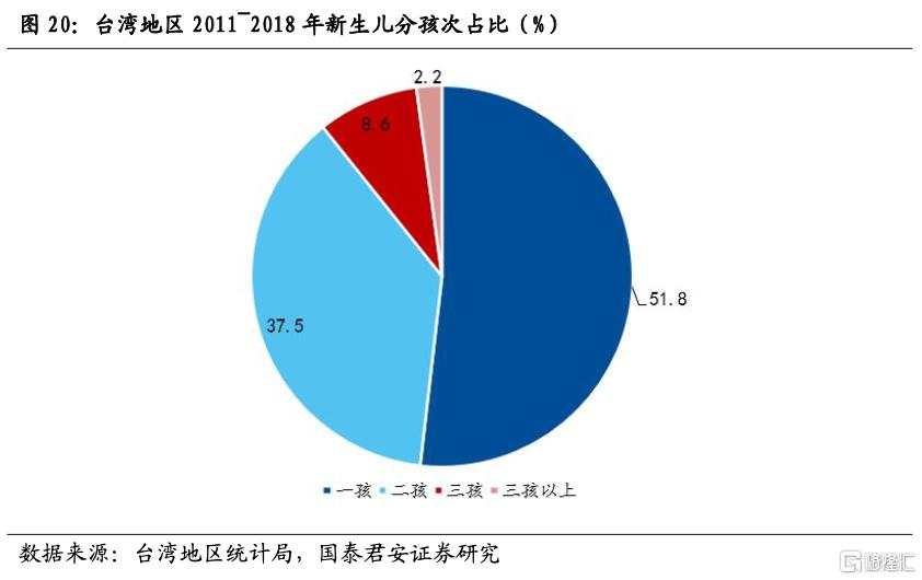 中国“三孩”时代的喜与忧