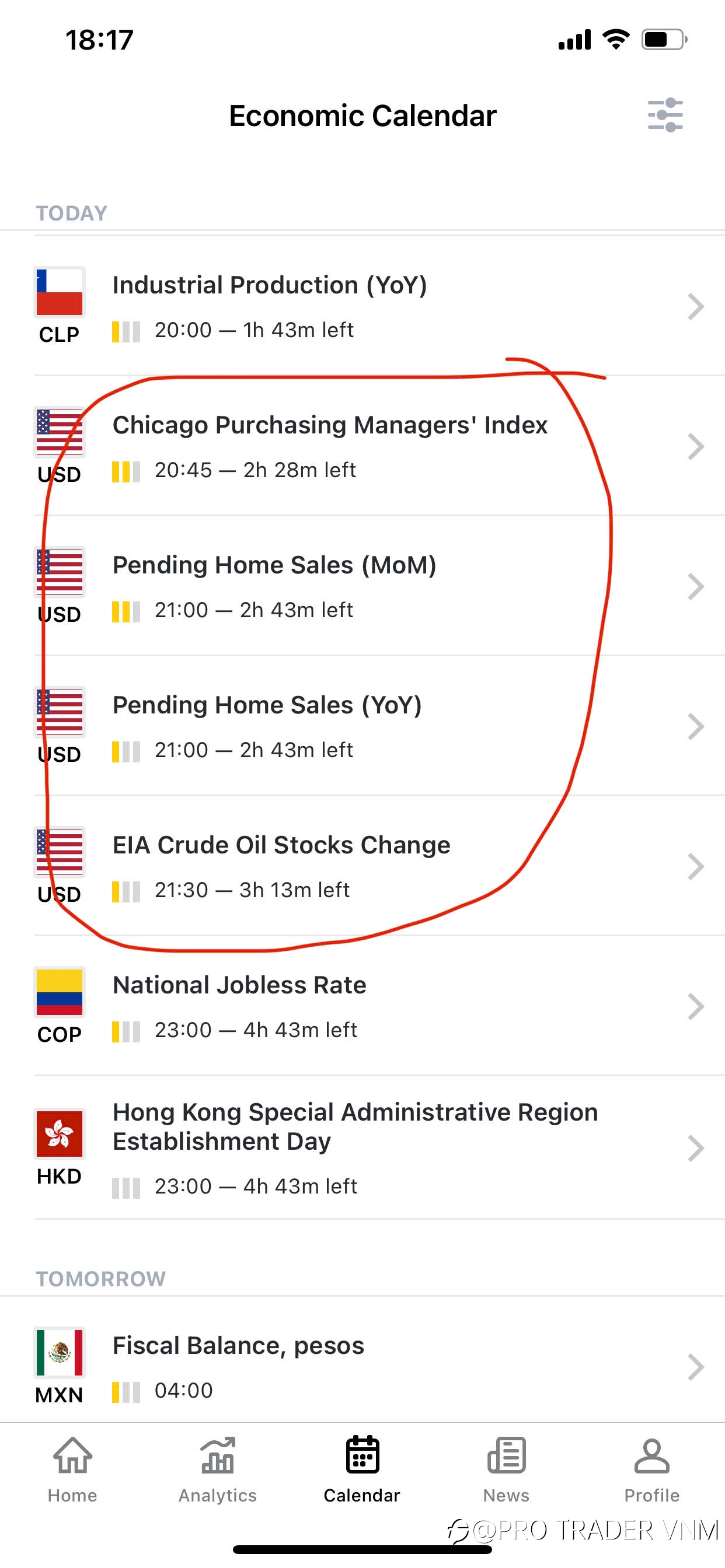 HOT HOT HOT!! XAUUSD 30/06/2021