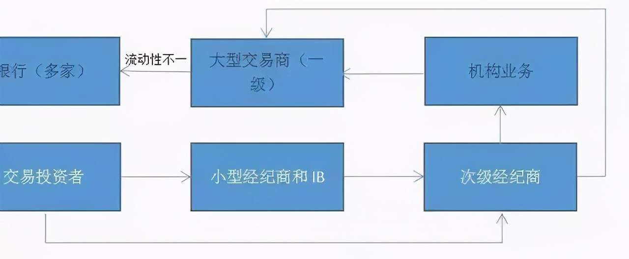 feed-image-3