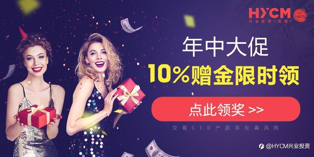 兴业投资:牛市回暖,沪深300和上证50应该如何选择?
