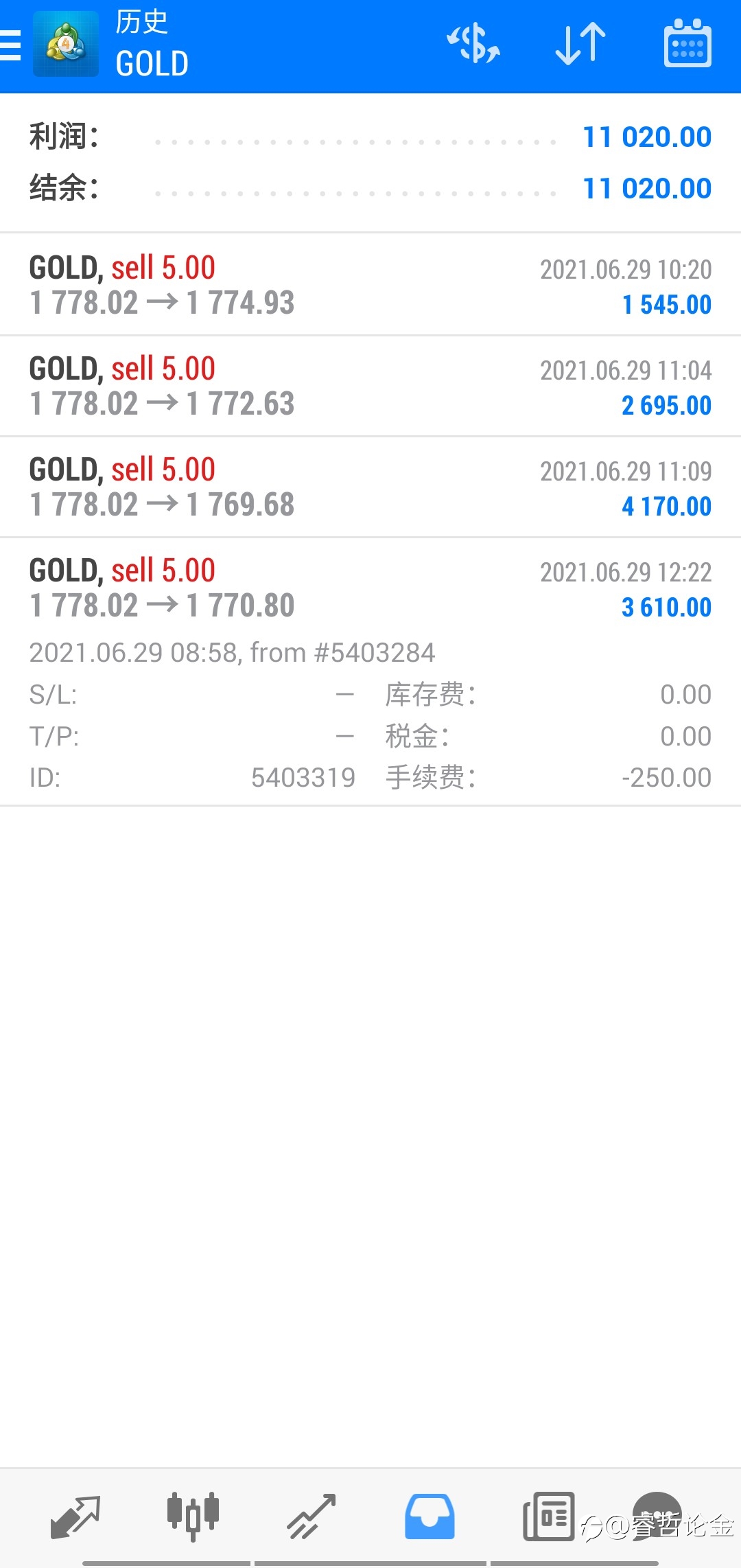 黄金