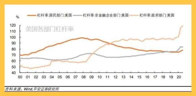 作为黄金多头，你必须扛过今晚第一波