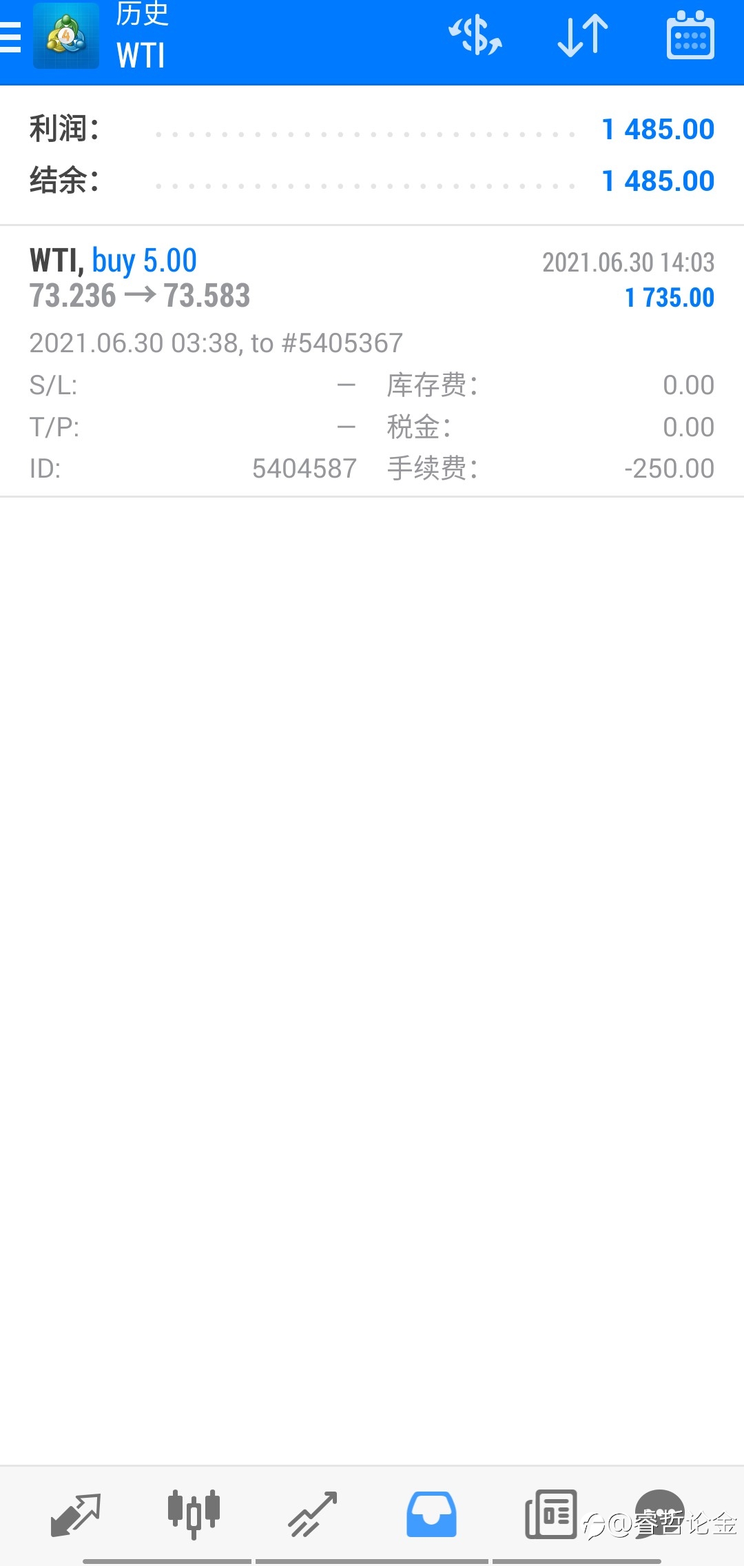 原油