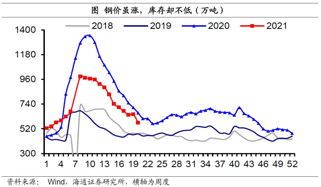 美元“变局” ？